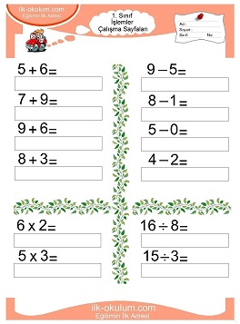 Çocuklar İçin toplam işlemi yaprak testleri 